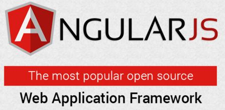 AngularJS Web Application Framework