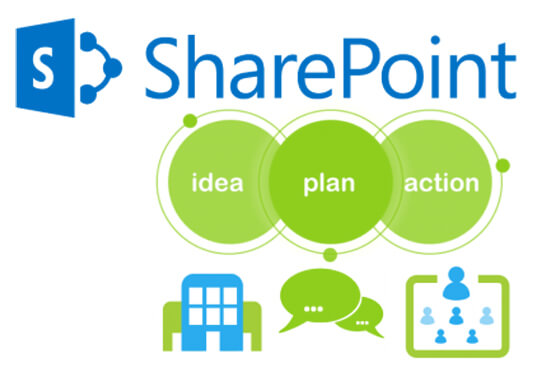 SharePoint Web Development Services