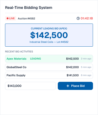 Real-Time Bidding System 