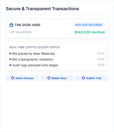 Secure & Transparent Transactions 