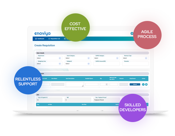 custom-web-application-service