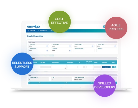 Enterprise Application Development Services