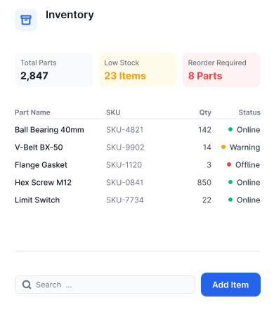 Easy Travel Request