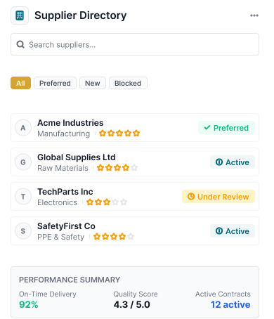 Easy Travel Request
