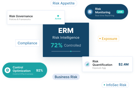 ERM-Software-Solutions