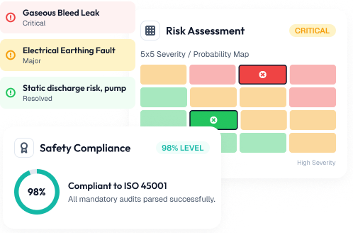 prestartup-safety-software