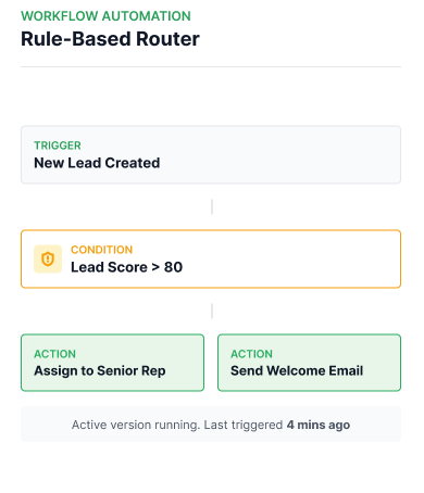 salescrm-key-feature