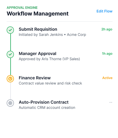 salescrm-key-feature