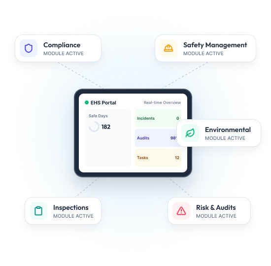 what-exactly-does-ehs-software 