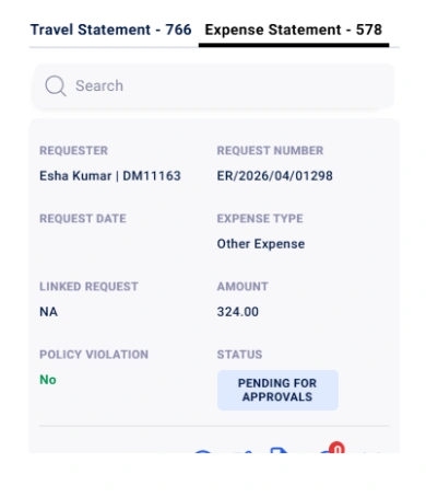 Dashboard With Easy Access 
