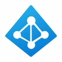 Azure Active Directory Azure Active Directory