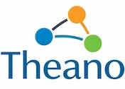 Theano Theano