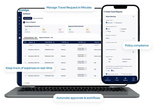 Automated Travel & Expense Management Software for Businesses