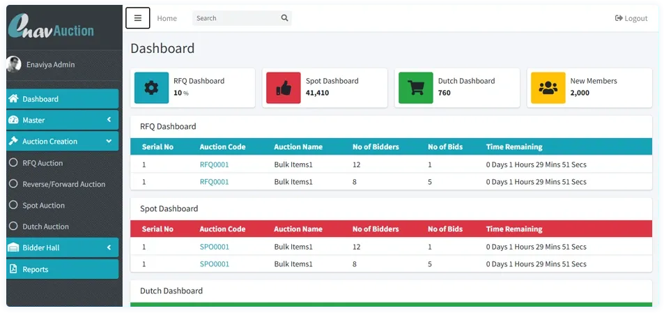 Reverse Auction Software Interface Screenshot 1