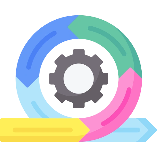 Agility and Innovation