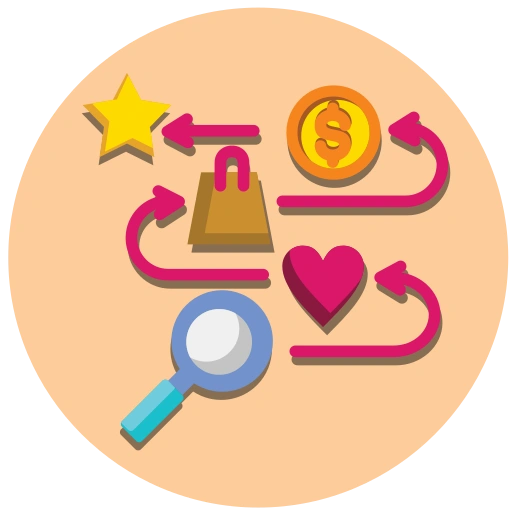 Strategic IT Planning & Roadmaps