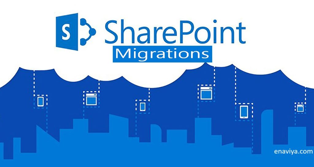 SharePoint Migrations Services, SharePoint Migrations company