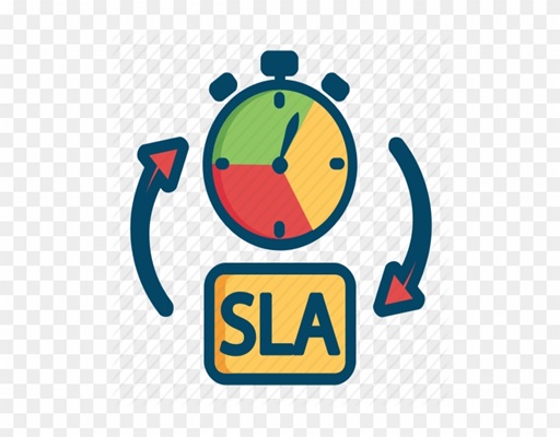 SLA Management