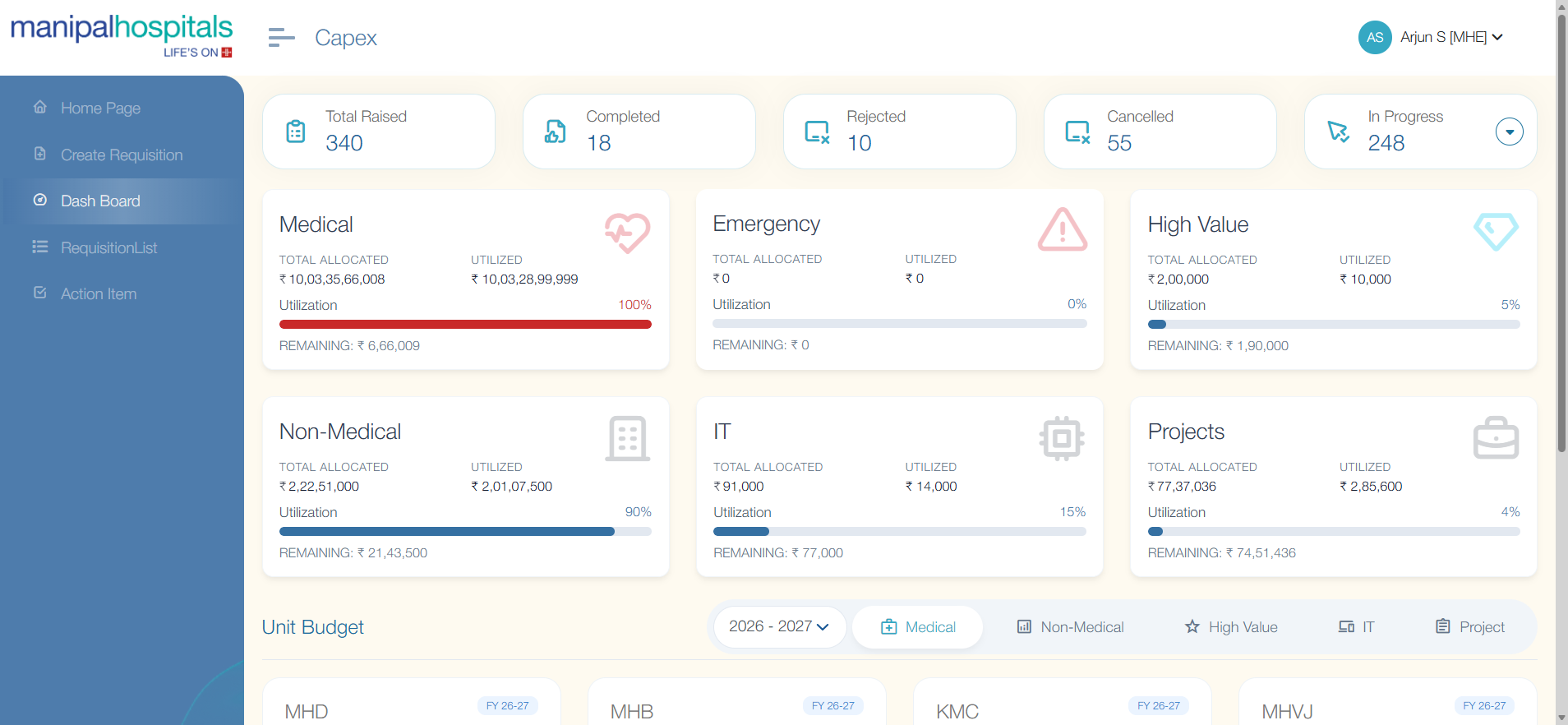 Manipal Hospitals SCM – Pravah Requisition & Approval Management System