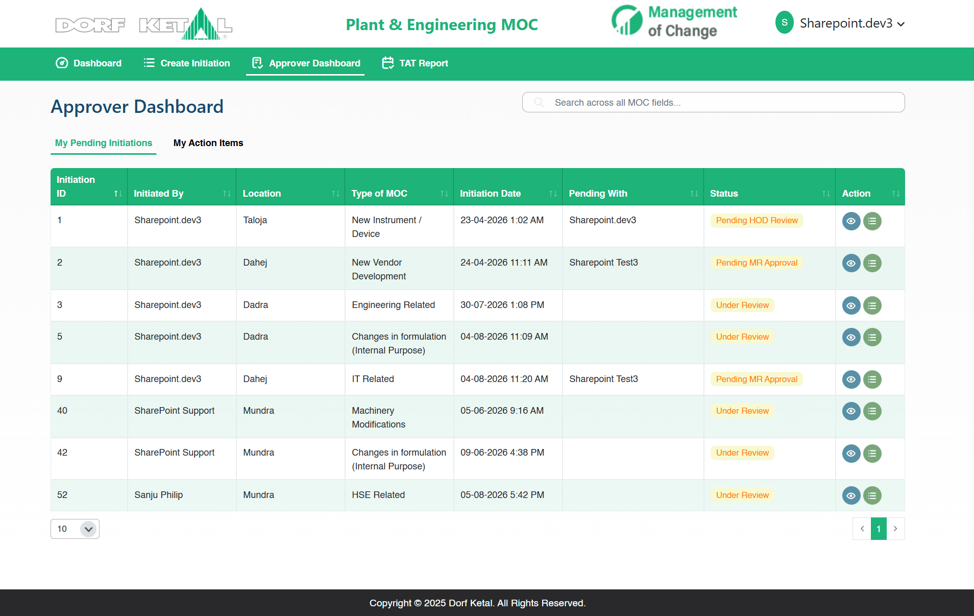 Plant & Engineering MOC Application 