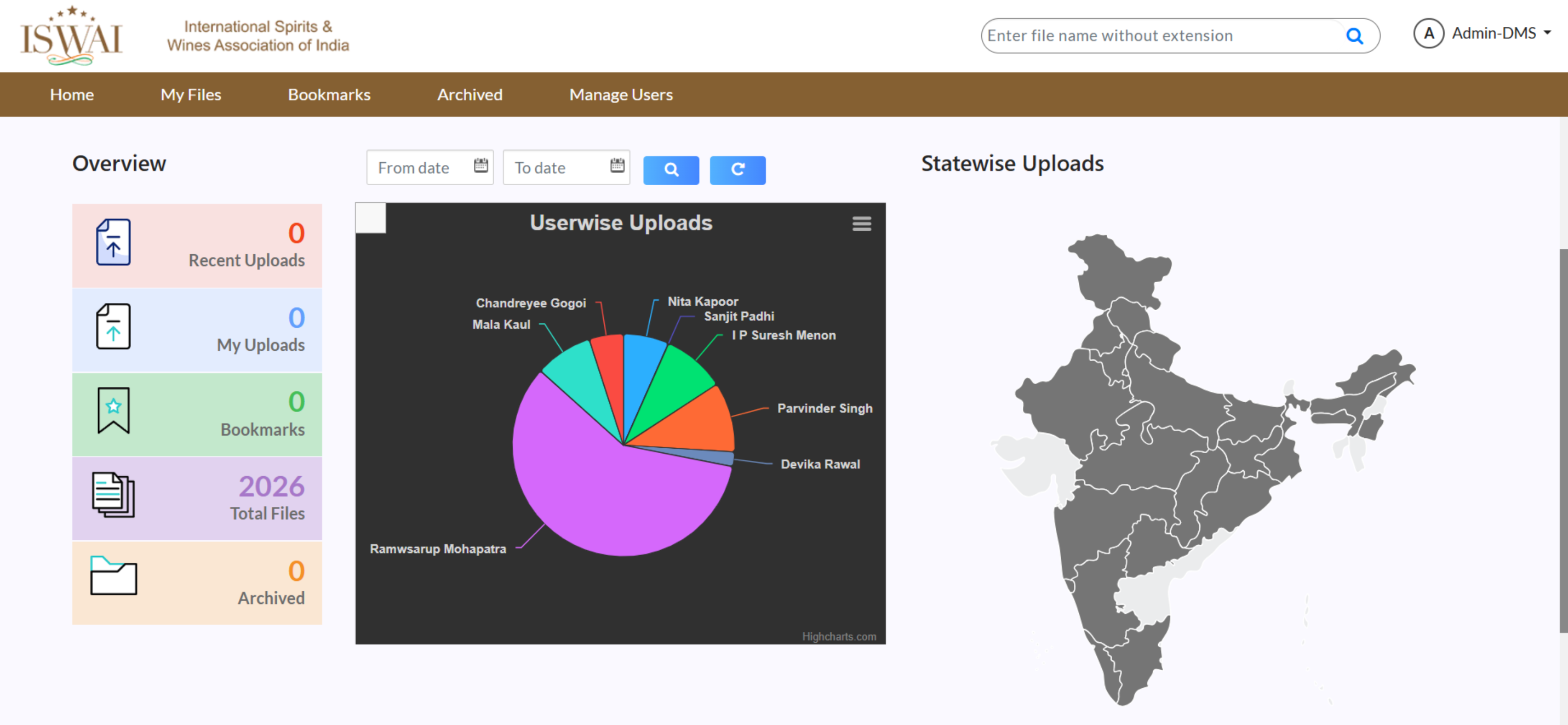 ISWAI Document Management System (ISWAI DMS) 