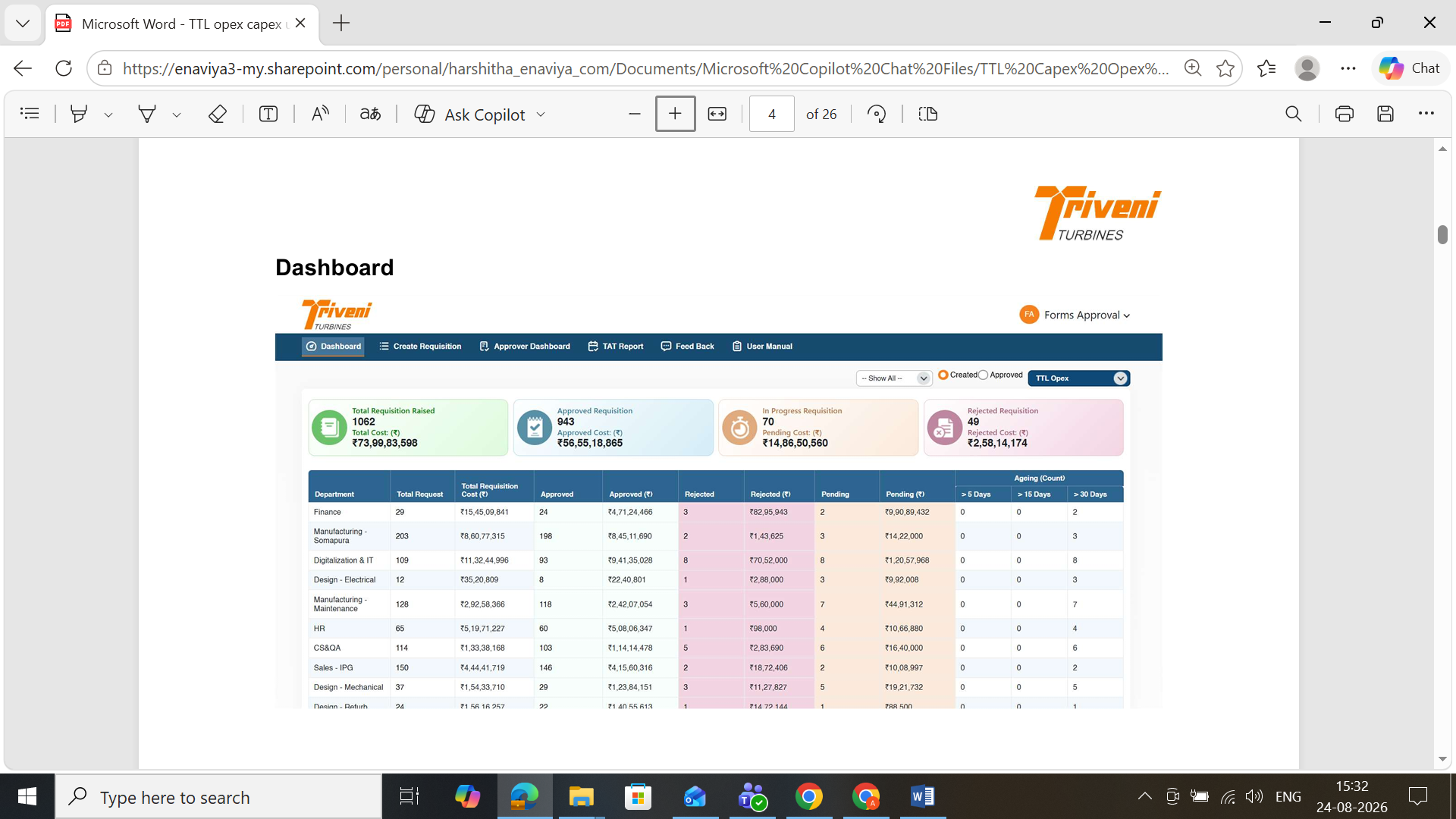 CAPEX/OPEX Approval System 