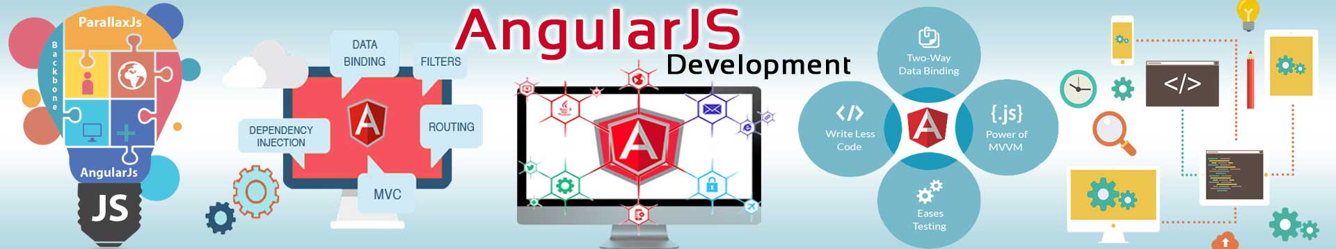 AngularJS Development Services