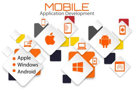 Mobile Application Development