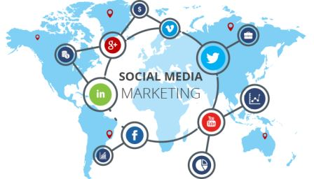 Social Media Marketing